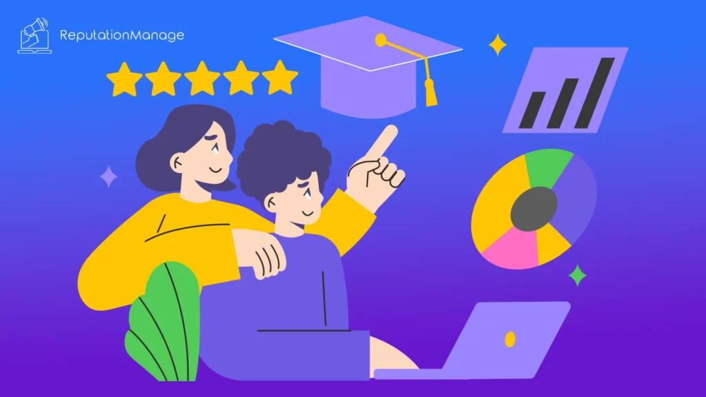 School reviews examples