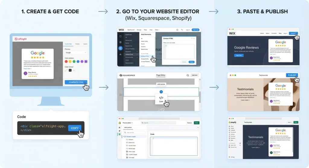 Method 3 Using Widgets for Wix, Squarespace, and Shopify